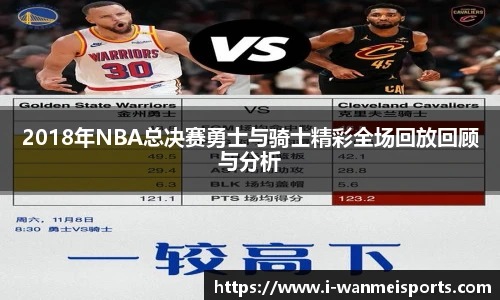 2018年NBA总决赛勇士与骑士精彩全场回放回顾与分析
