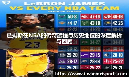 詹姆斯在NBA的传奇旅程与历史地位的深度解析与回顾